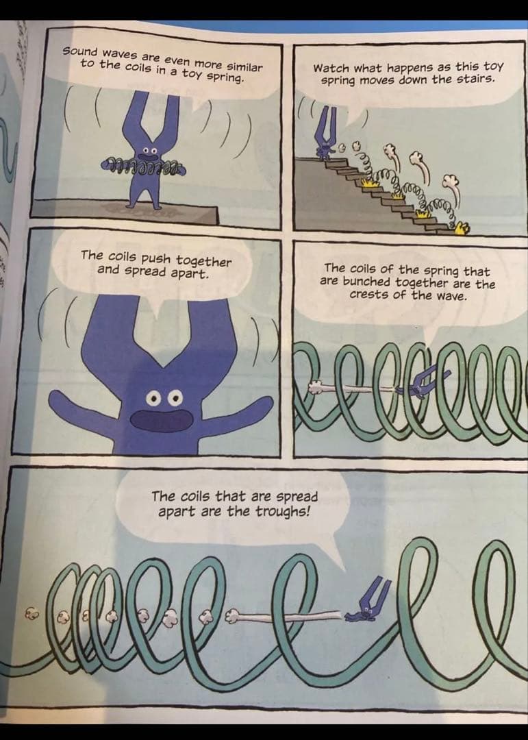 Building block of physical science 10冊