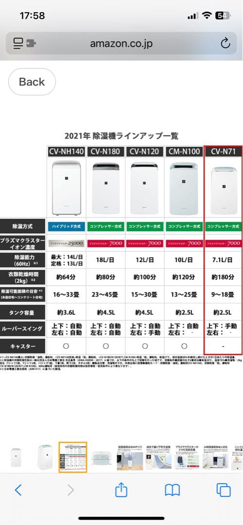 シャープ　衣類乾燥除湿機
