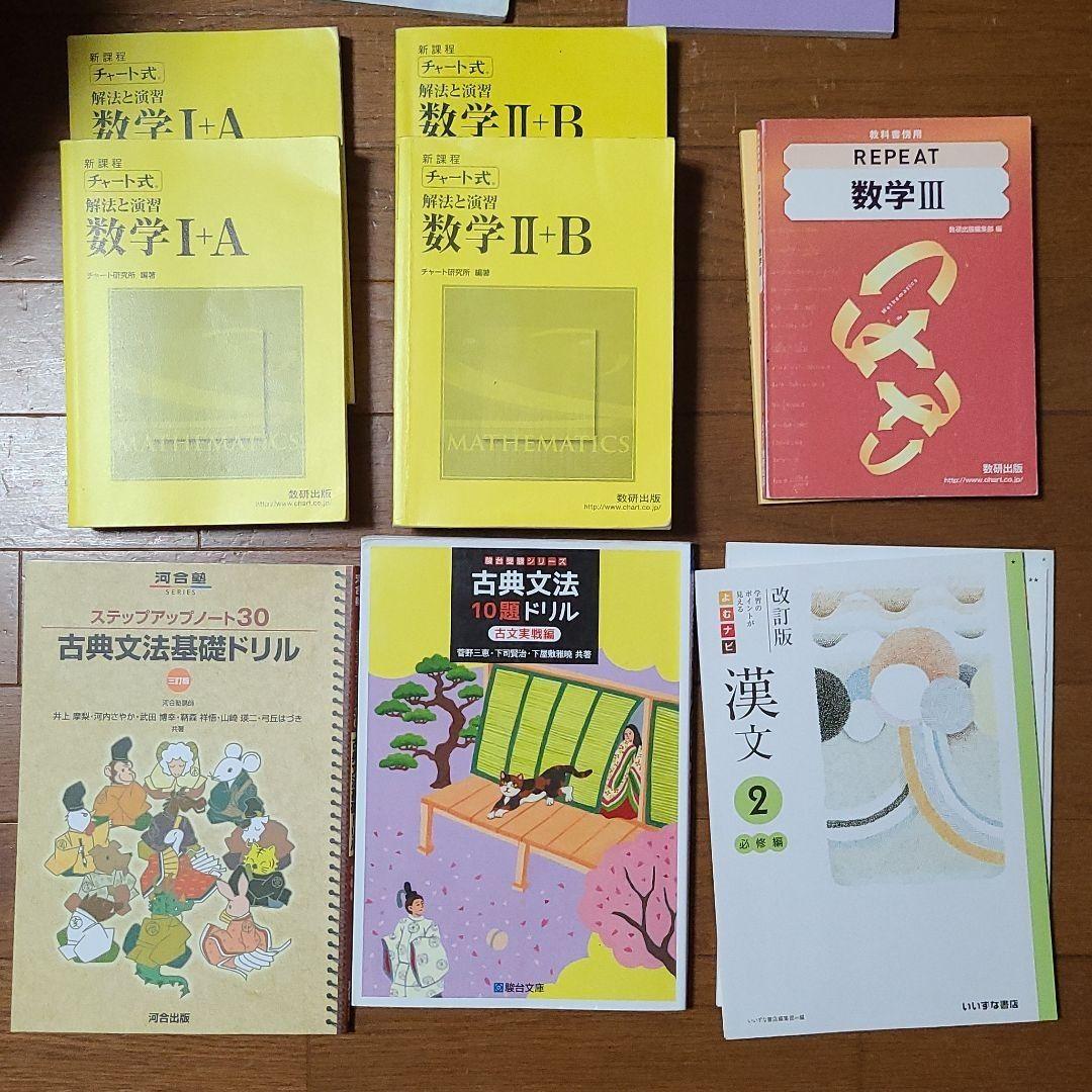 大学受験参考書②