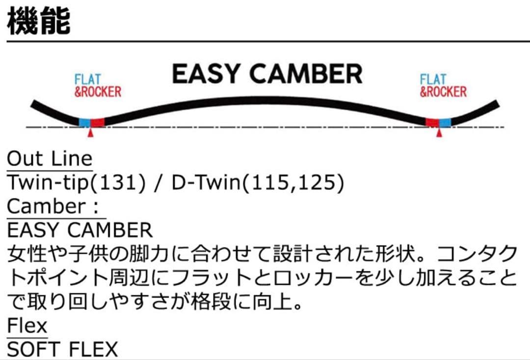キッズスノーボードFLUX T1J 125cm