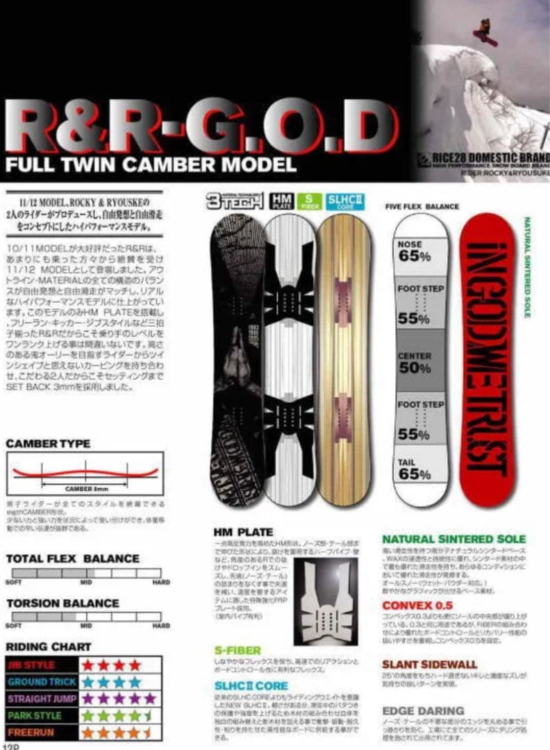 RICE28 スノーボード　152cw