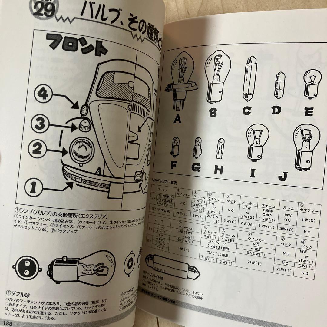 トミー毛塚のVWハンドブック