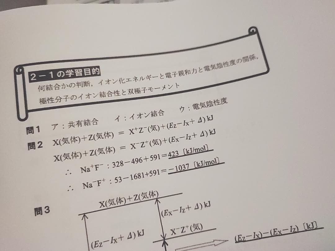 河合塾　化学T①②　基礎　プリントフルセット　大西先生　駿台　鉄緑会　Z会　東進