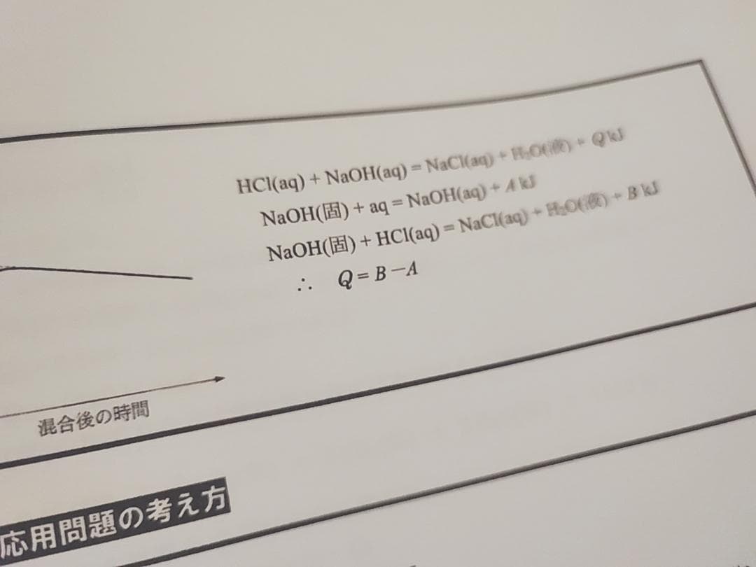 河合塾　化学T①②　基礎　プリントフルセット　大西先生　駿台　鉄緑会　Z会　東進