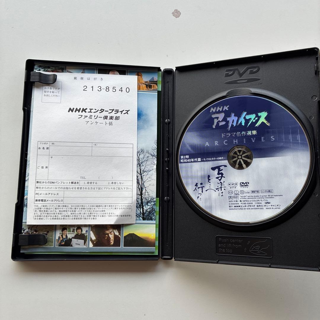 NHKアーカイブス ドラマ名作選集 NHK劇場「写楽はどこへ行った」