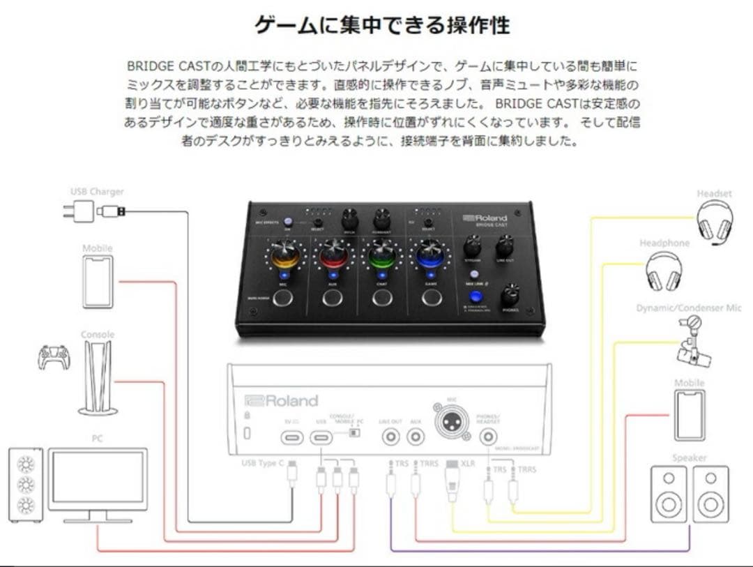 Roland ローランド ゲーミングミキサー BRIDGE CAST