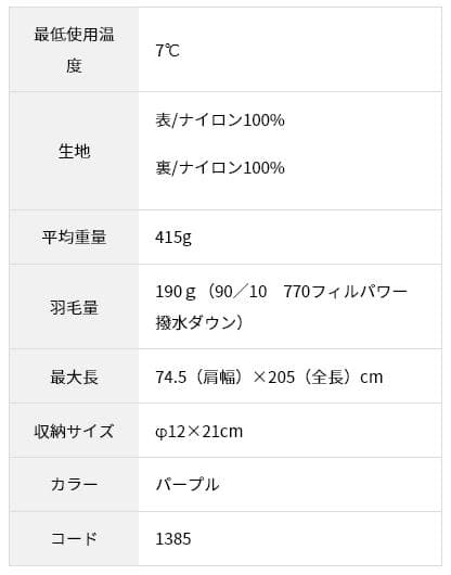 Mr.R　ISUKA イスカ エアドライト190 ダウンシュラフ