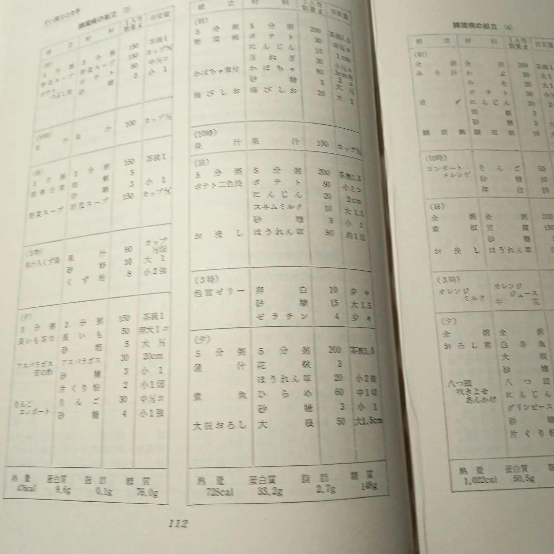 病気と食事の事典