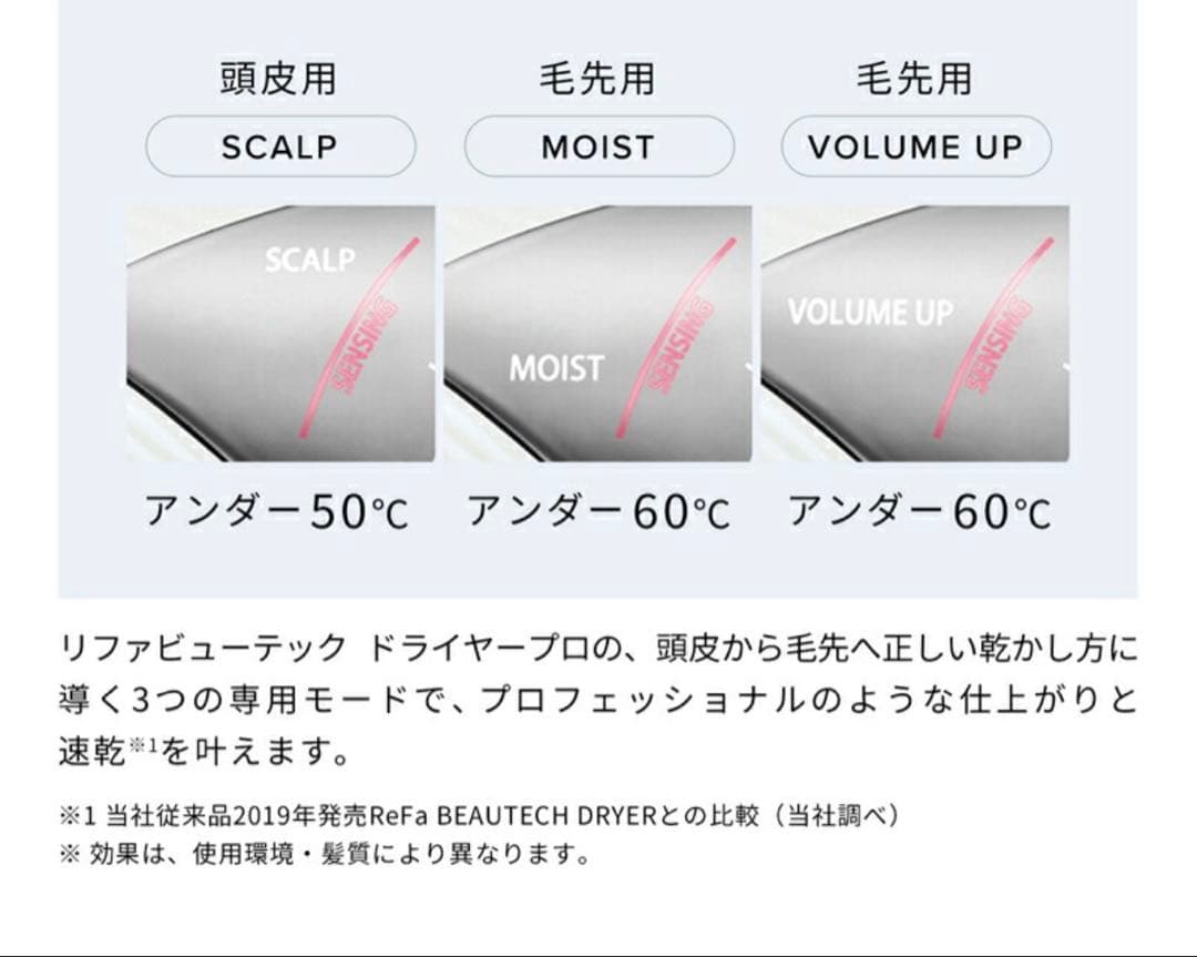 リファビューテックドライヤー プロ　ホワイト