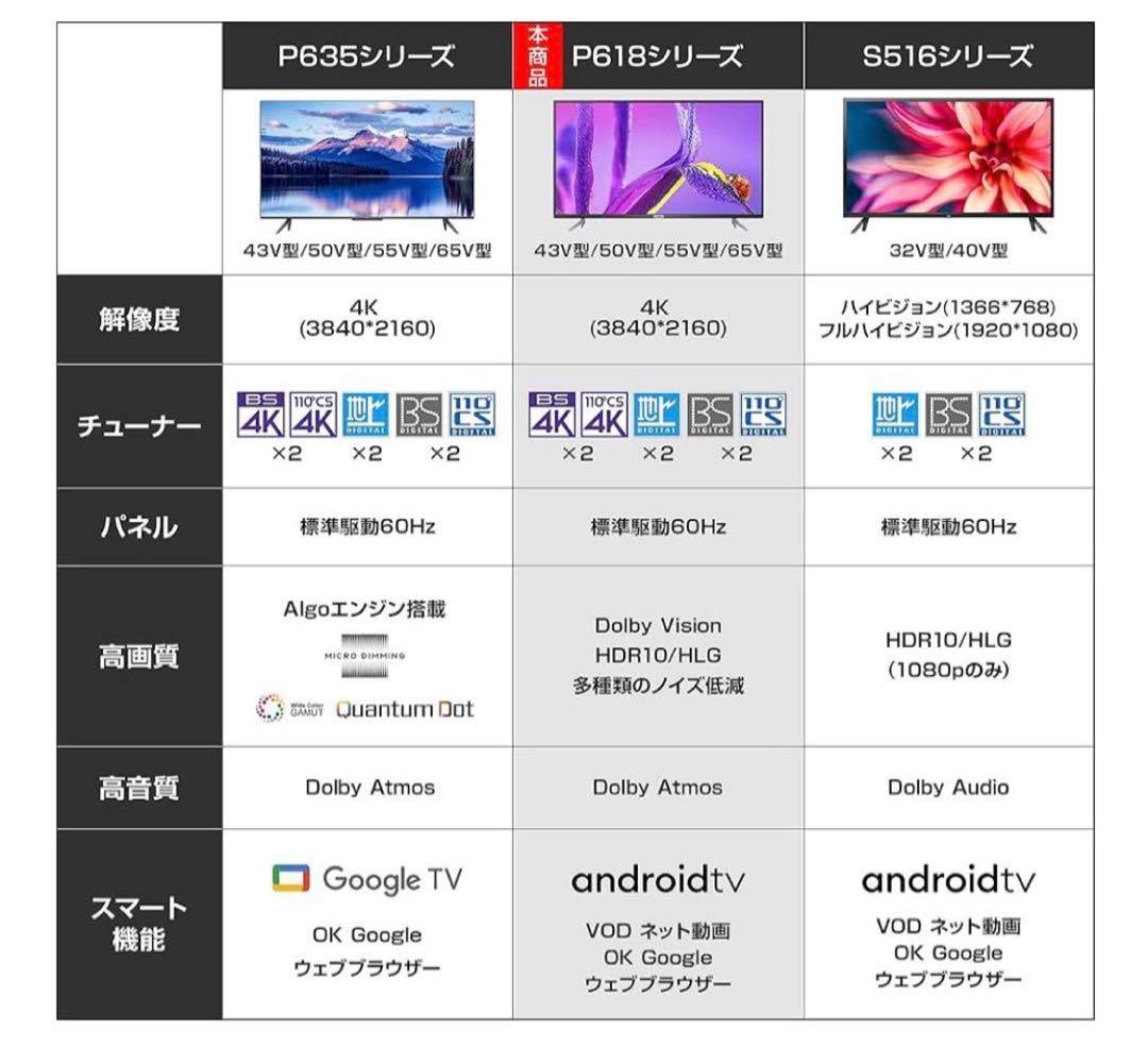 TCL 43V Android TV 4K液晶テレビ