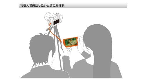 SONY CLM-V55 クリップオンLCDモニター