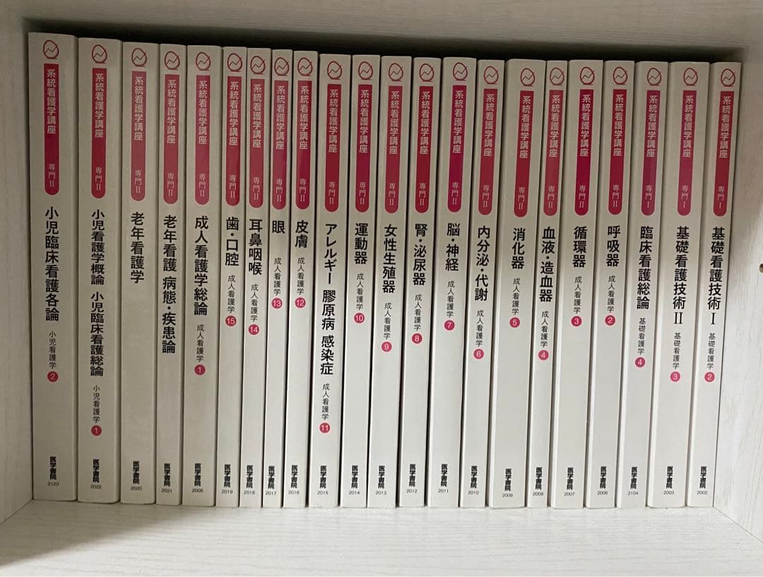 系統看護学技術　参考書