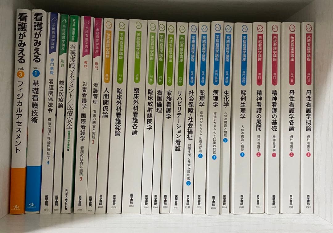 系統看護学技術　参考書