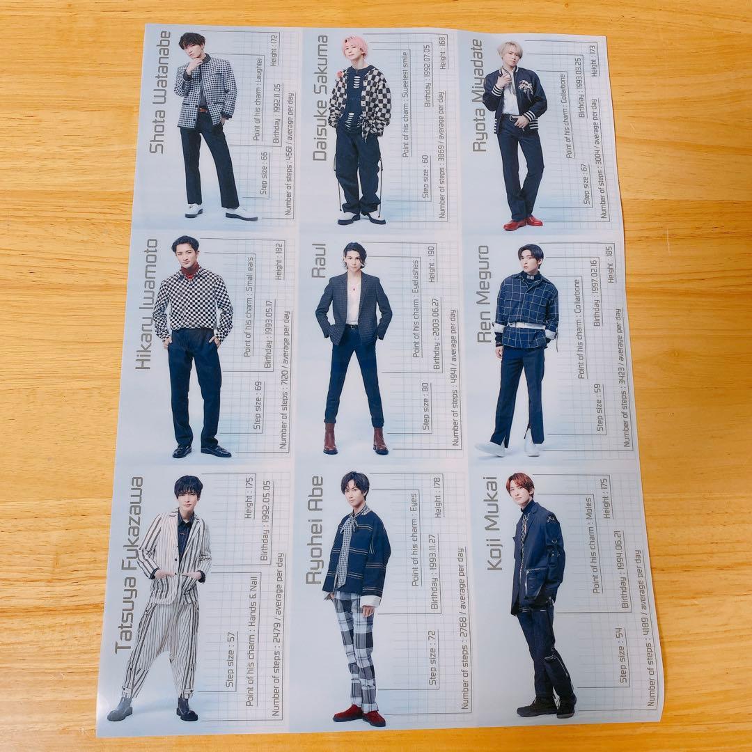 Man_ Labo. S2_3形態_購入特典付き