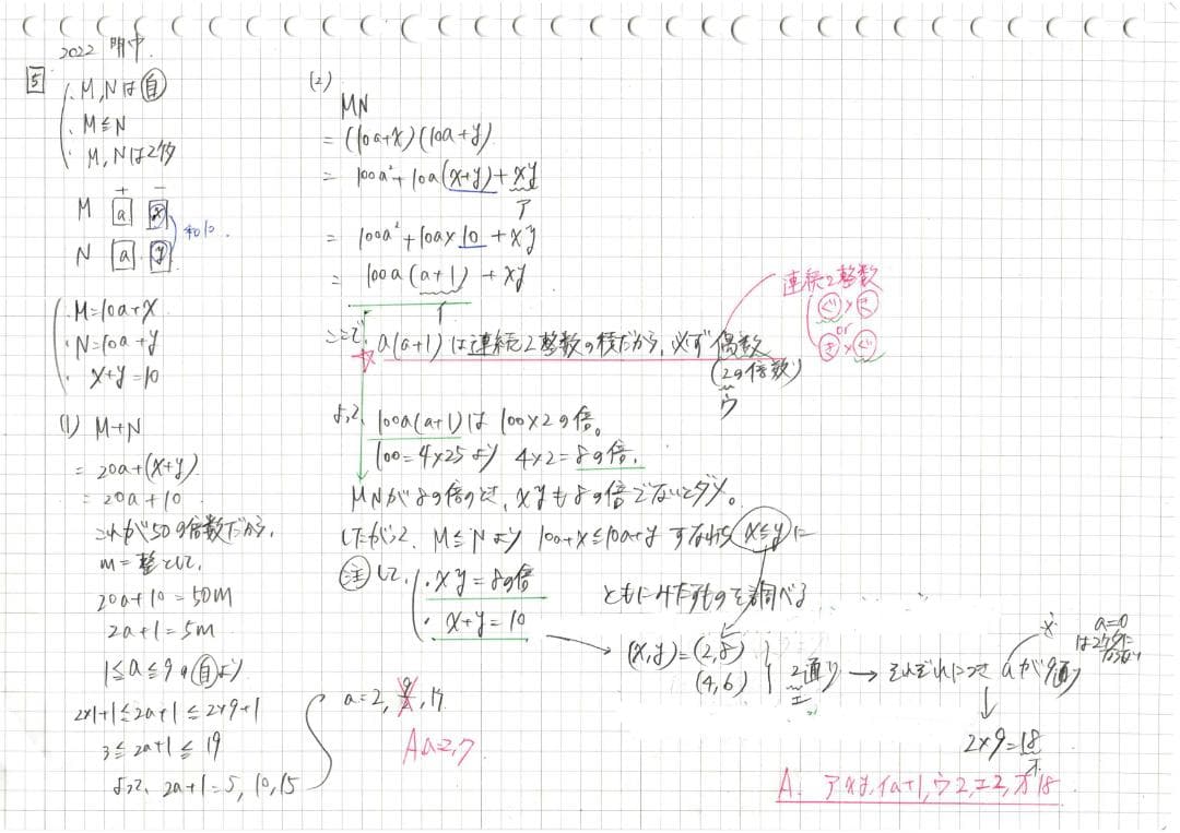 塾講師オリジナル数学解説 全問動画付!! 明中 2016～24 高校入試 過去問