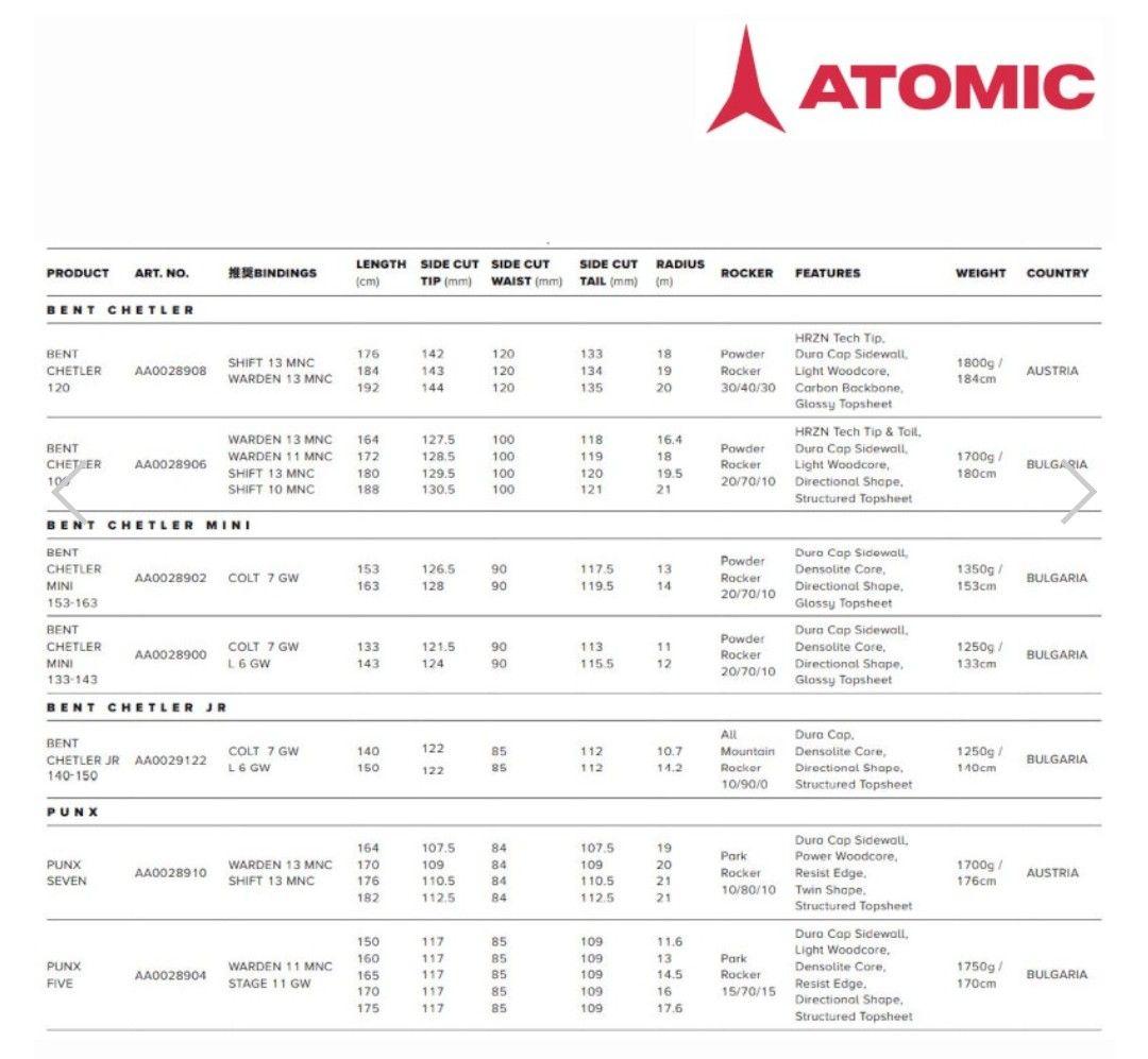 Atomic ベンチェトラー120 / bent chetler120