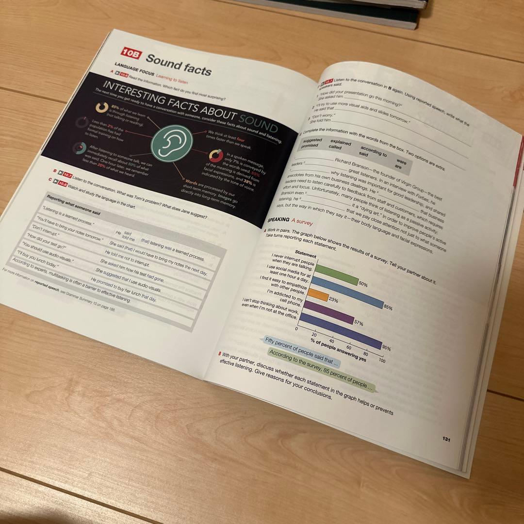 未使用　TED Talks Keynote 1-4