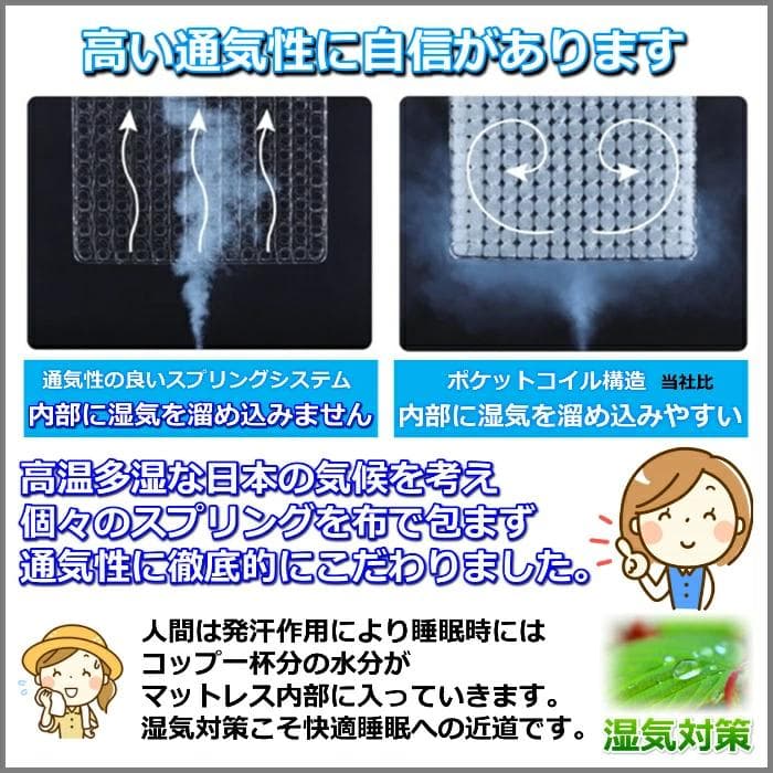 【frog☔︎】FranceBed　TW-010α　＋　MUJIベッド