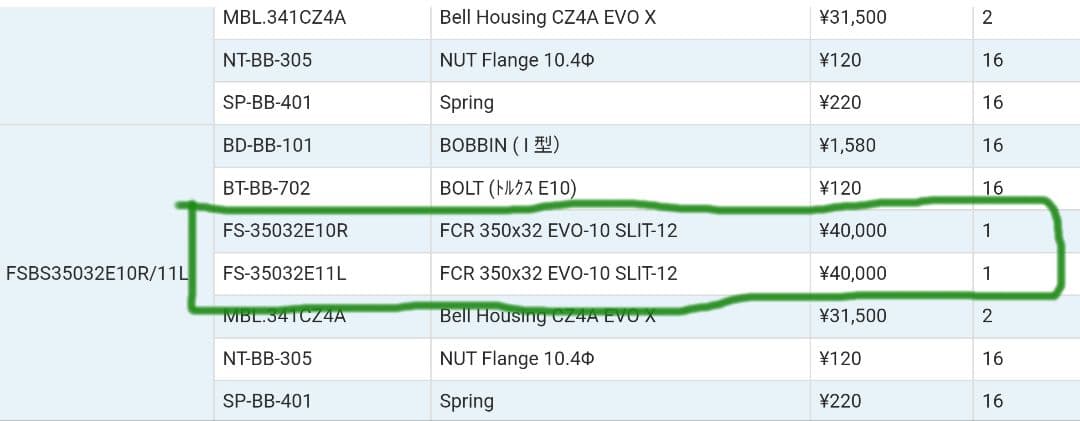 ディクセル　2ピースアウターローター左右　FS-35032E10R/11L