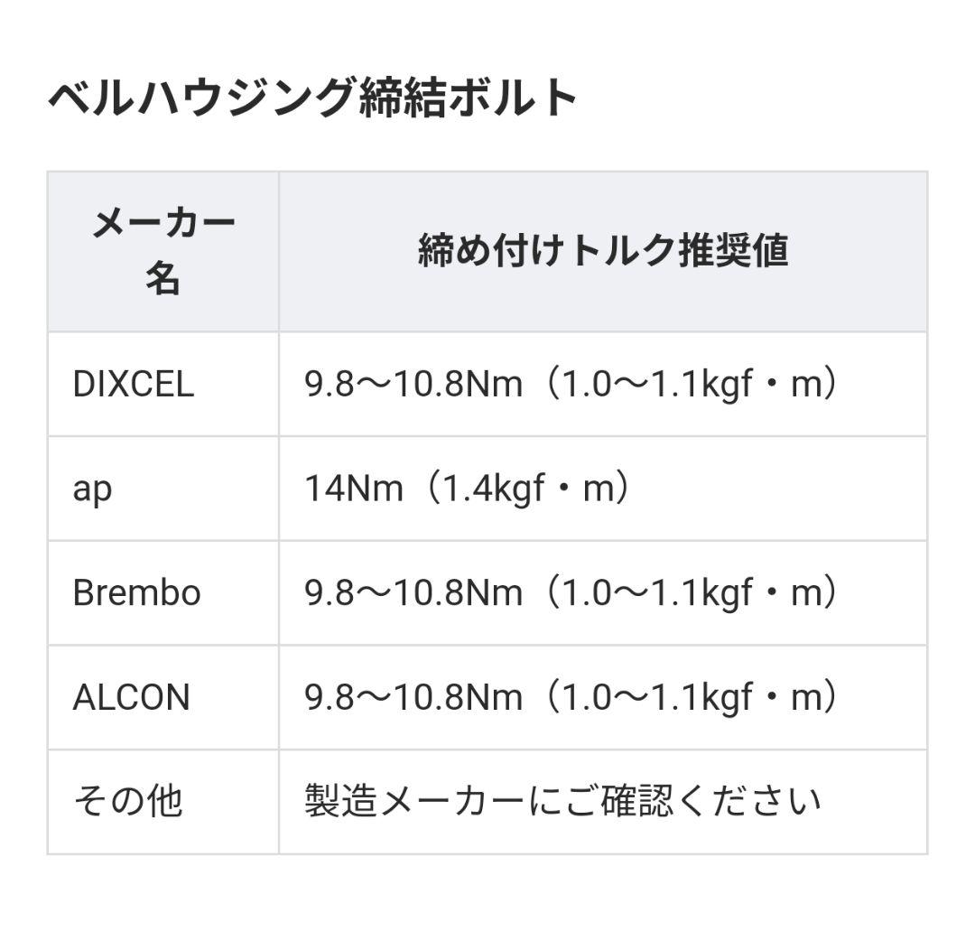 ディクセル　2ピースアウターローター左右　FS-35032E10R/11L