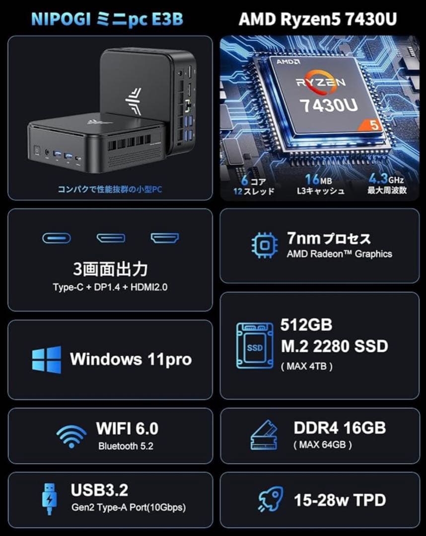 【ジャンク】Nipogi E3B Ryzen5 7430U 基盤のみ