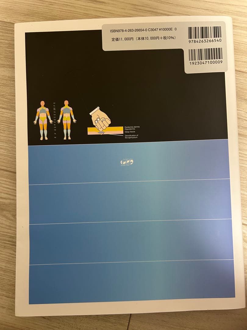 筋膜マニピュレーション 実践編 レベル1