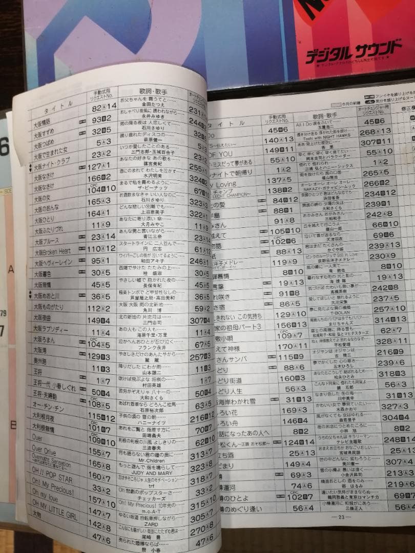 はらぺこあおむし　DKレーザーディスク150枚