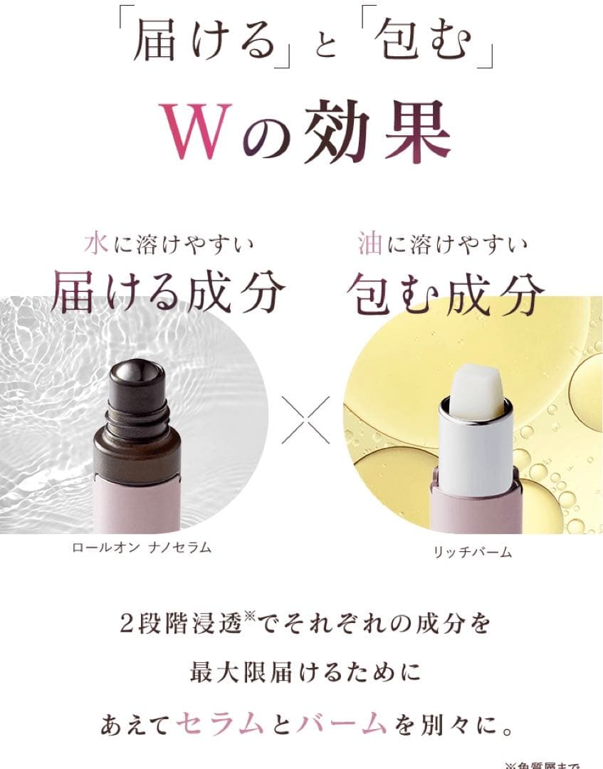 【新品未使用】ブライトエイジ　アイゾーンダブルリバイタライザー アイクリーム