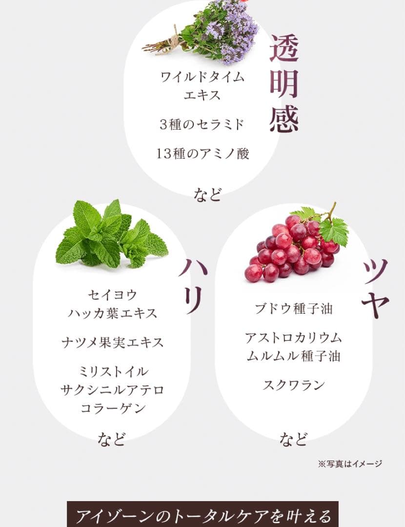 【新品未使用】ブライトエイジ　アイゾーンダブルリバイタライザー アイクリーム