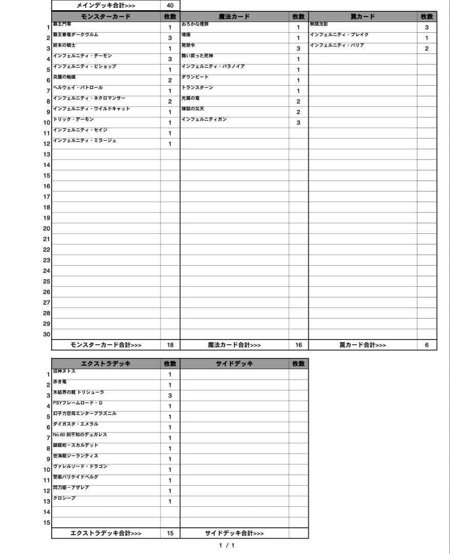 絶対神様 オーダーメイド 遊戯王デッキ作成