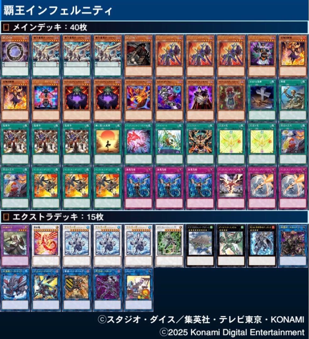 絶対神様 オーダーメイド 遊戯王デッキ作成