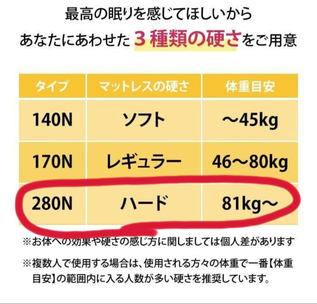 ももつばき☆®︎新品未使用 モットン腰対策マットレス　ハード280N