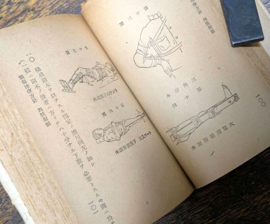 希少 戦前 医学書 戦傷治療 外科書 軍医資料 古書 昭和初期 激レア