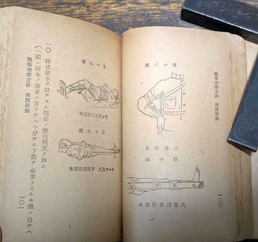 希少 戦前 医学書 戦傷治療 外科書 軍医資料 古書 昭和初期 激レア
