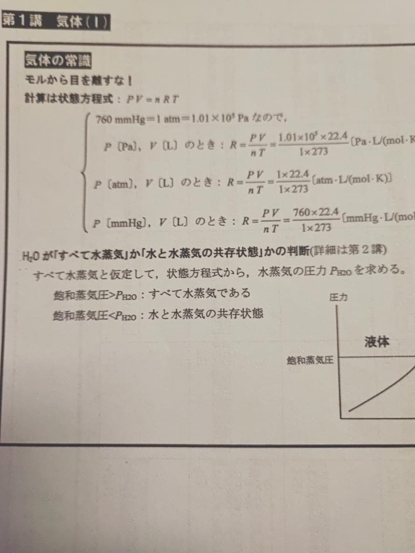 河合塾の大西先生による22年度最新版化学Tの化学全範囲プリント集　駿台　鉄緑会