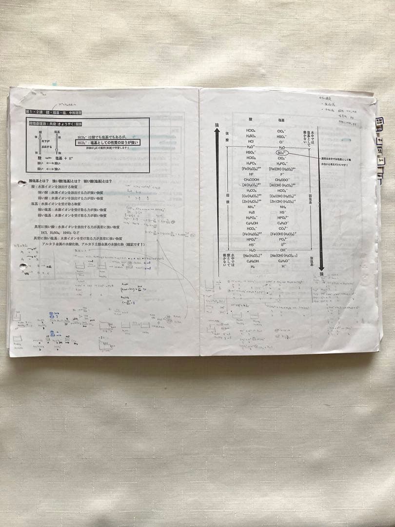 【大西正浩】化学T プリント　2023年度