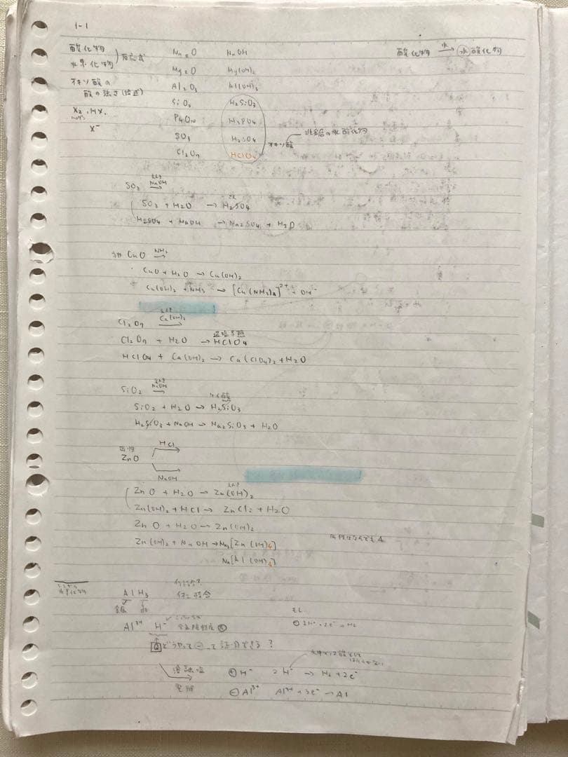 【大西正浩】化学T プリント　2023年度