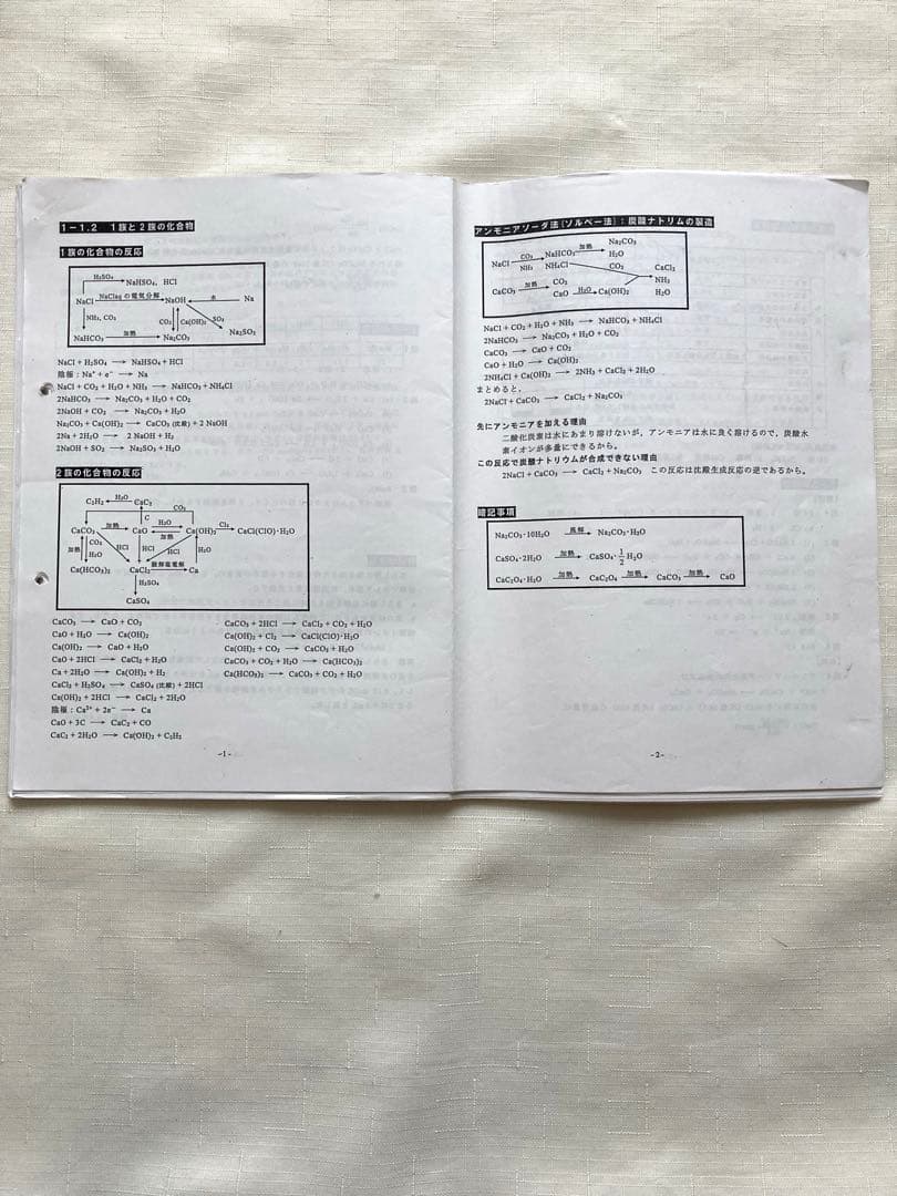 【大西正浩】化学T プリント　2023年度