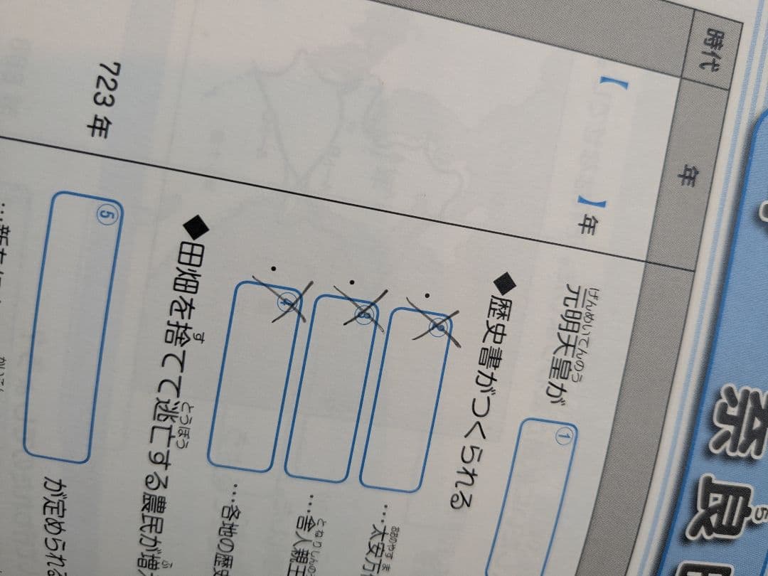 SAPIX　教材セット　2026年入試使用