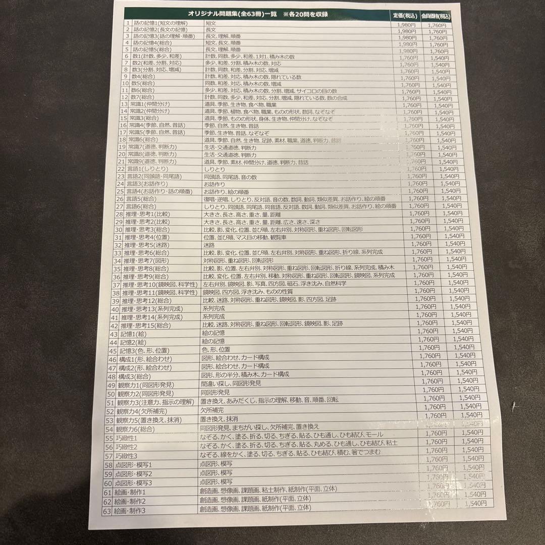 伸芽会　オリジナル問題集（全63冊）