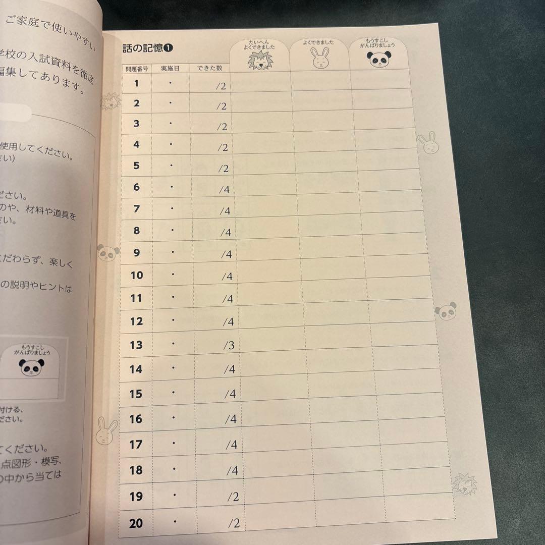 伸芽会　オリジナル問題集（全63冊）