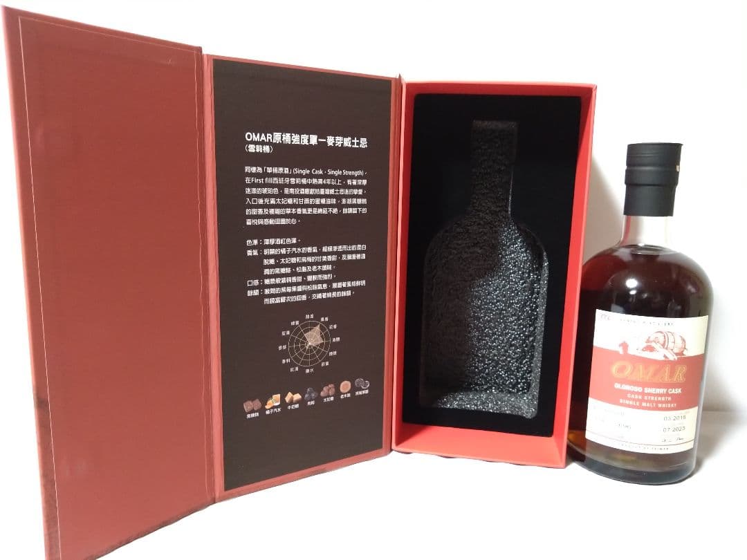 オマー　オロロソシェリーカスク　カスクストレングス57.5%