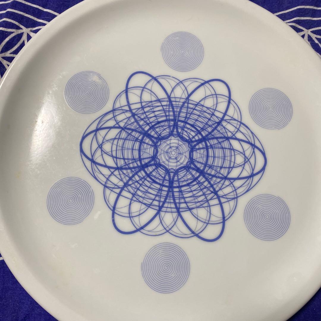 足立育郎先生のレンジプレート