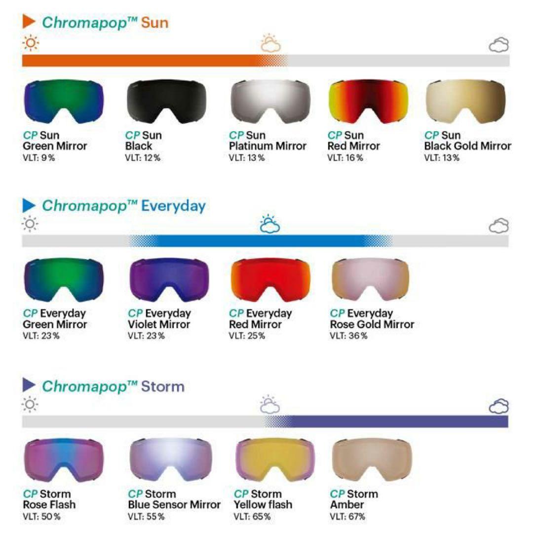 SMITH SQUAD XL POLAR TIE DYE スミス ゴーグル