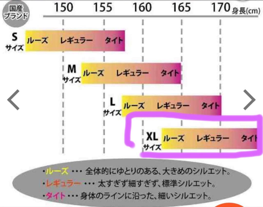 【美品】　BURTON バートン GORE-TEX ゴアテックス　スノボ　ウェア