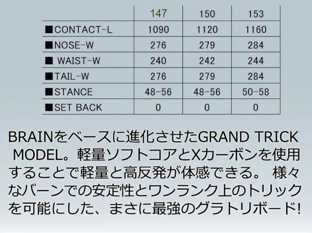 スノーボード 23-24 PLUTONIUM type-c 150cm
