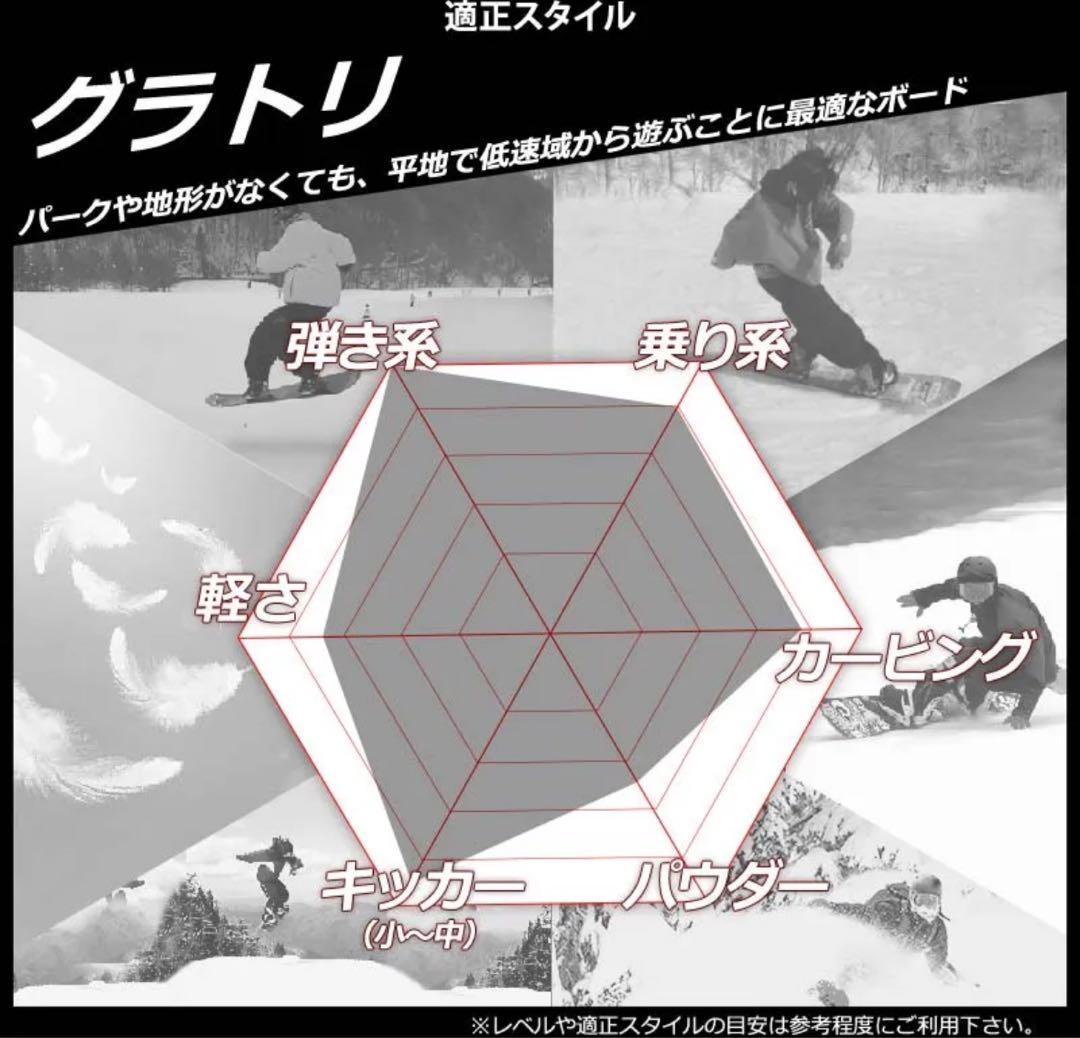 スノーボード 23-24 PLUTONIUM type-c 150cm