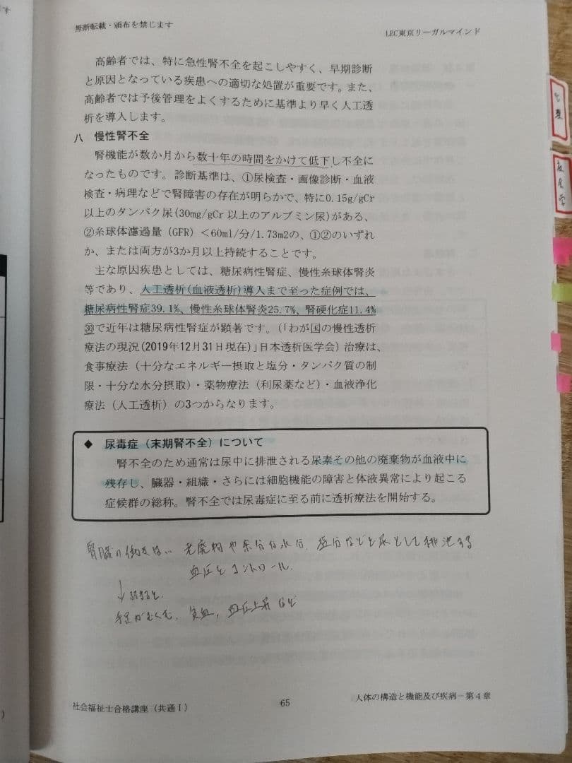 社会福祉士合格講座　LEC 専門科目．共通科目