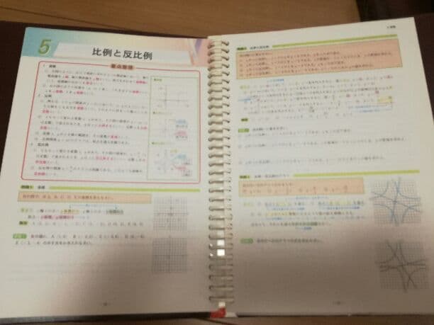 ベストパートナー(要点指導&問題シート)