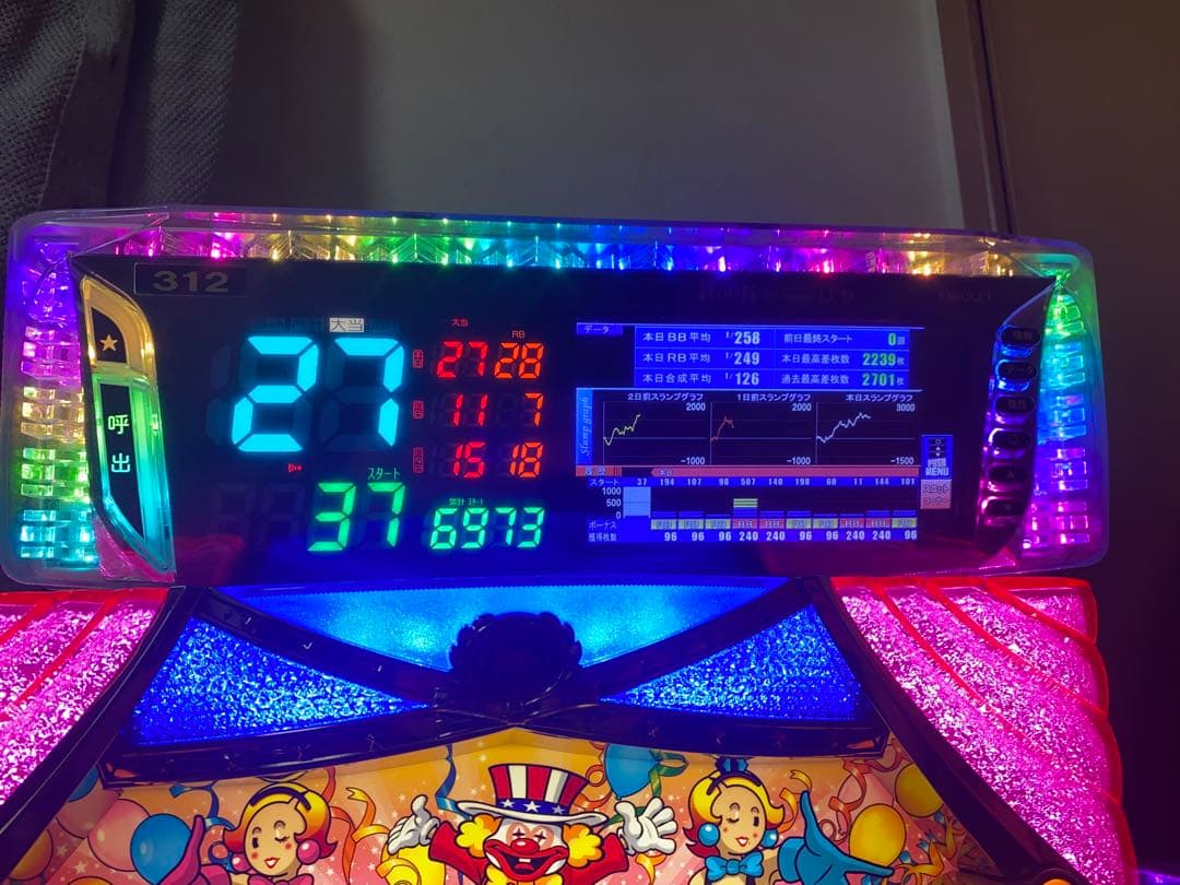 たのメル便費用込みデータカウンター付きマイジャグラー5 実機